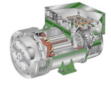 黄梅发电机内部结构图